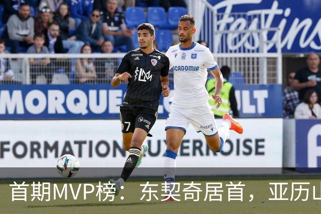 首期MVP榜：东契奇居首，亚历山大第四